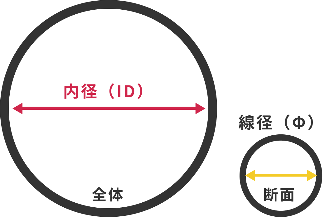 寸法図